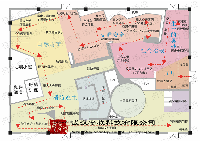 參觀安全體驗館線路圖