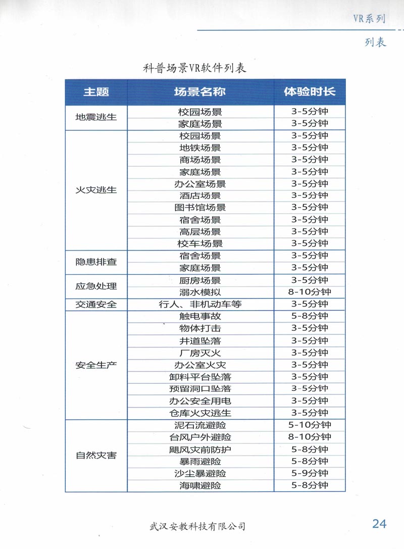 vr軟件列表二 vr軟件列表二