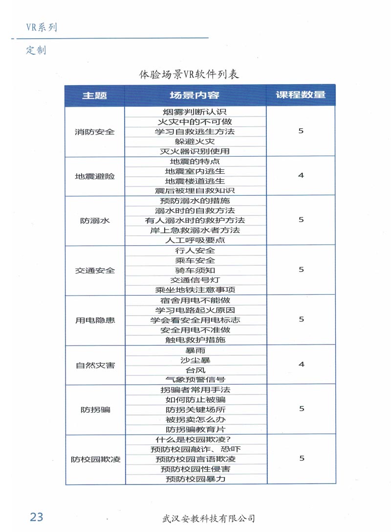vr軟件列表一 vr軟件列表一