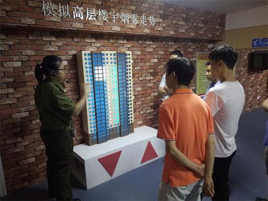 消防體驗館模擬煙霧走勢圖 消防體驗館模擬煙霧走勢圖
