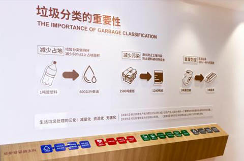 垃圾分類(lèi)體驗(yàn)館