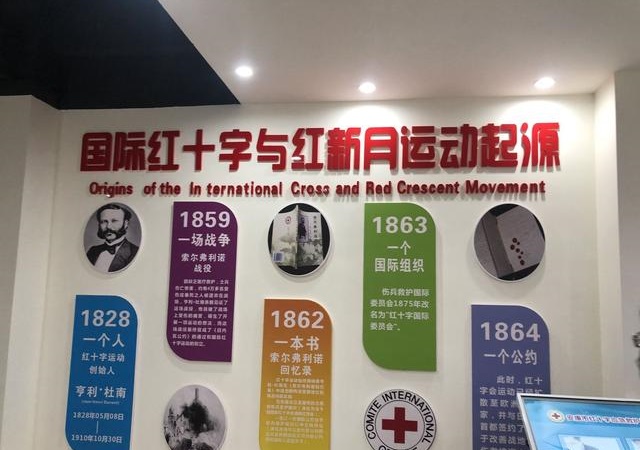 紅十字會(huì)起源