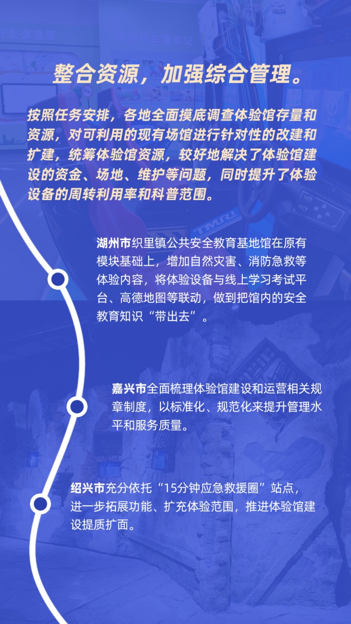 一張圖帶你了解浙江省應急安全宣教體驗館4