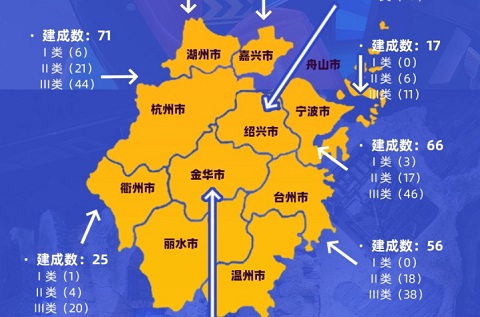 一張圖帶你了解浙江省應(yīng)急安全宣教體驗(yàn)館