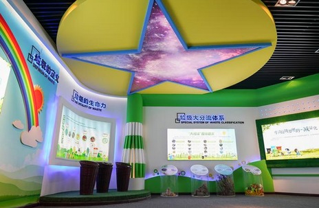 江蘇安全體驗(yàn)館系列之徐州首家生活垃圾分類宣傳教育基地1 江蘇安全體驗(yàn)館系列之徐州首家生活垃圾分類宣傳教育基地1