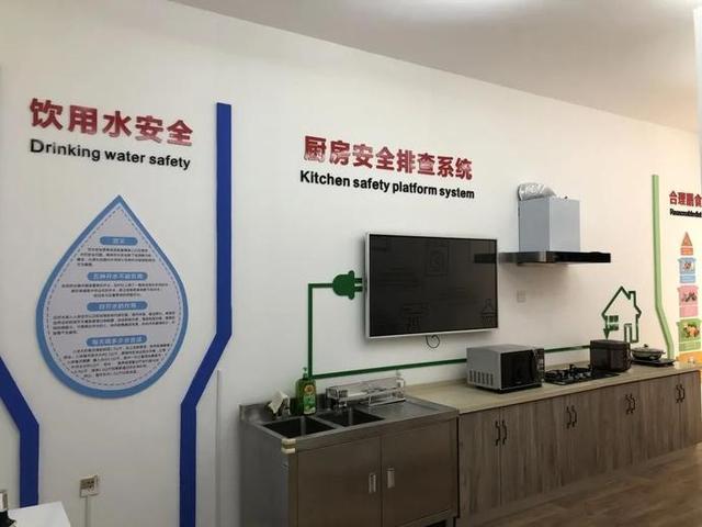 廚房安全隱患排查系統(tǒng) 廚房安全隱患排查系統(tǒng)