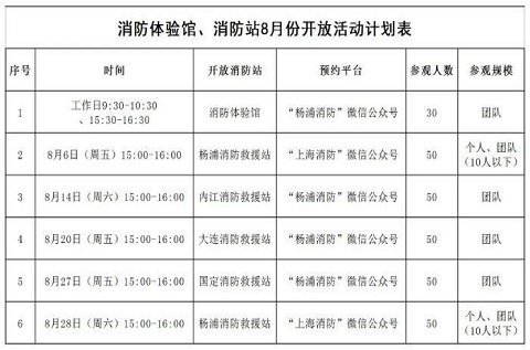 楊浦消防8月份消防體驗館和消防站開放計劃表公布