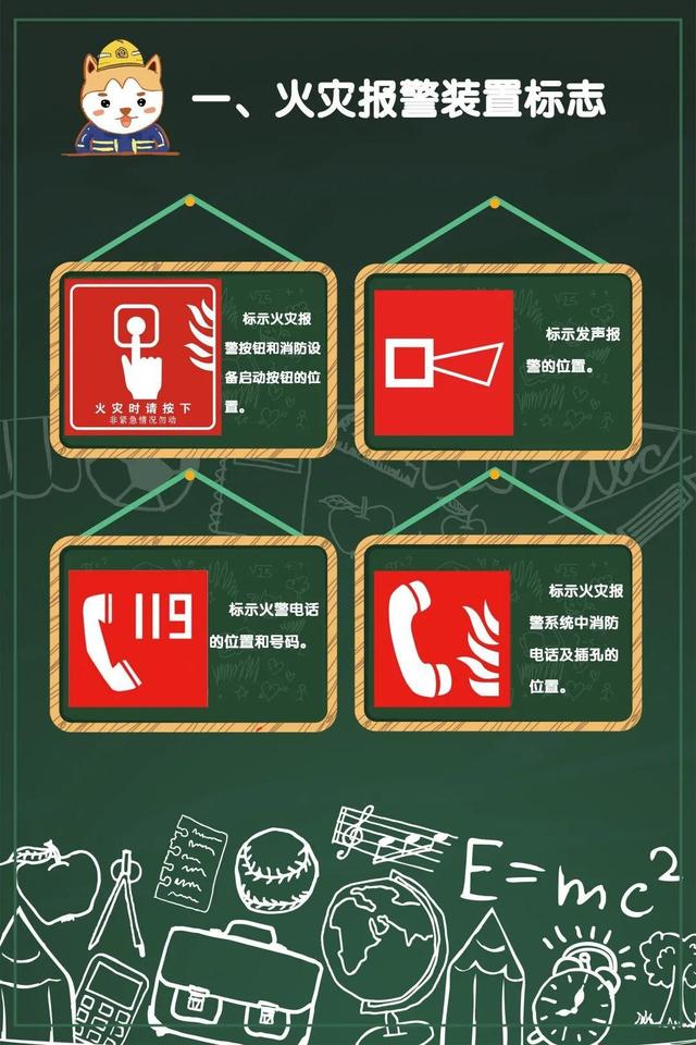 火災(zāi)報(bào)警裝置標(biāo)志