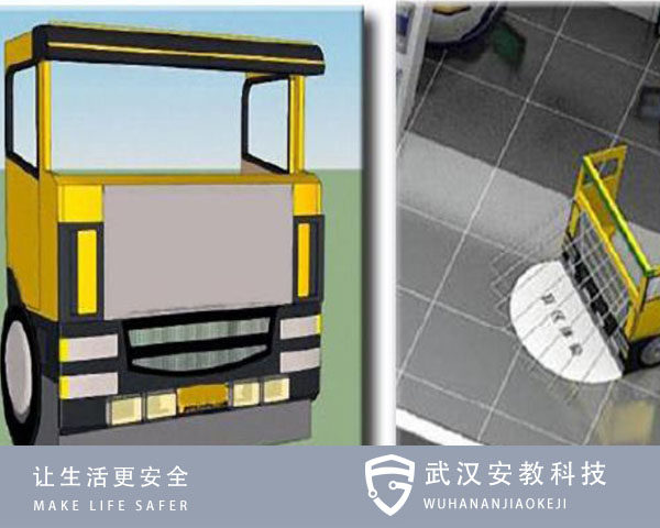 車(chē)輛盲區(qū)體驗(yàn)系統(tǒng)