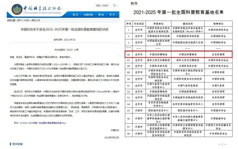 消防科普教育基地名單 消防科普教育基地名單